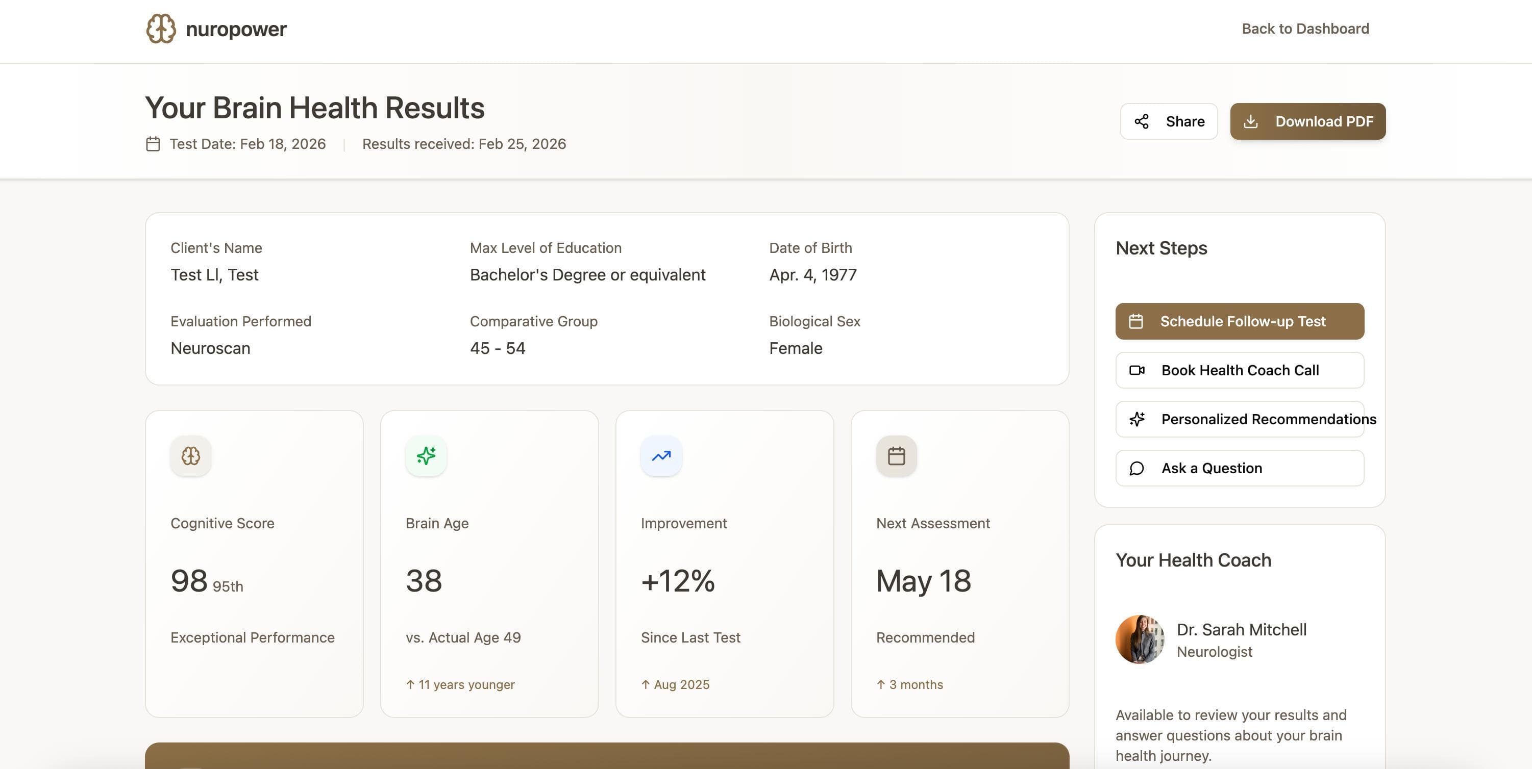 Brain health results overview showing cognitive score, brain age, improvement metrics, and next steps